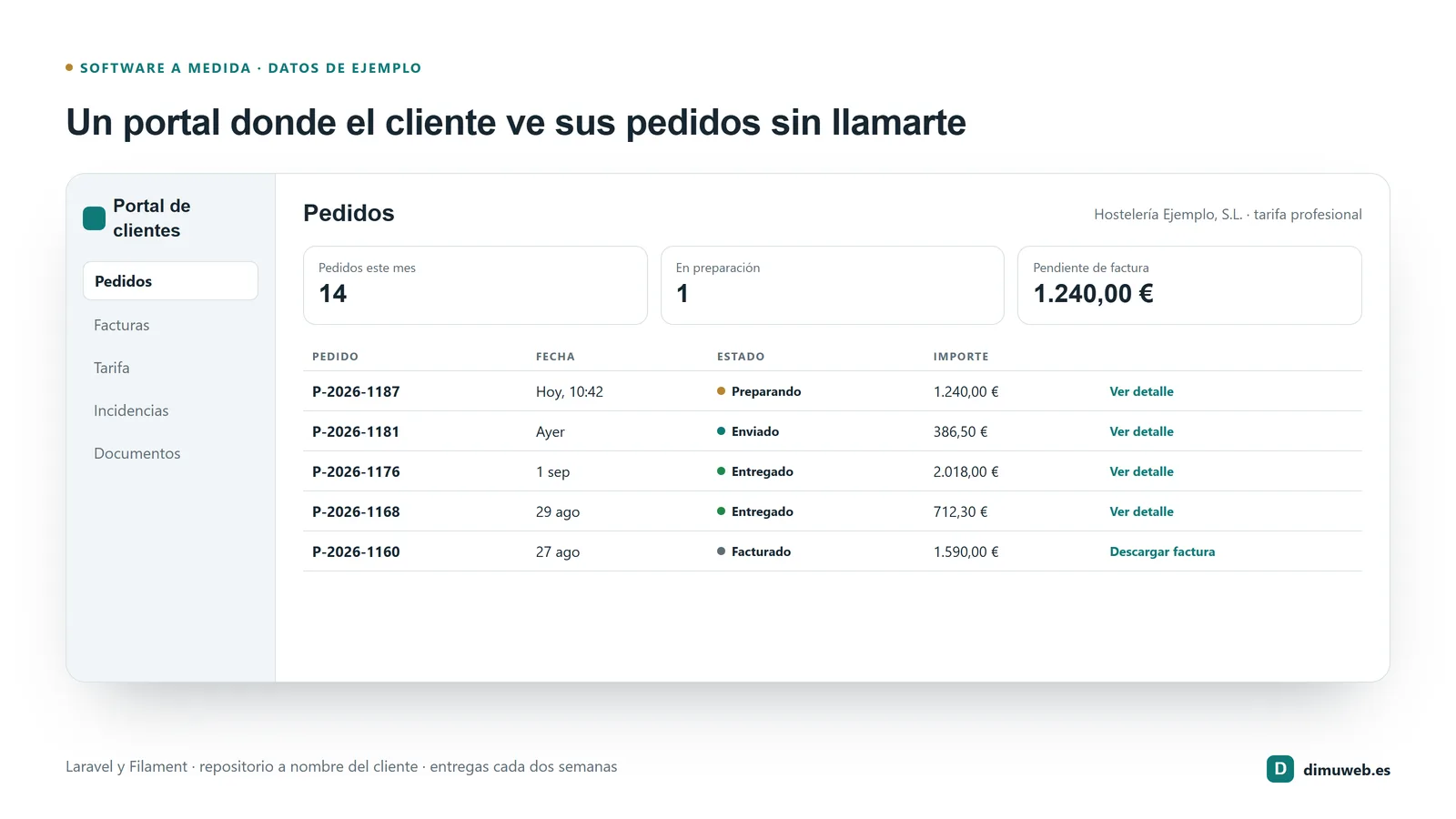 Panel de un portal de clientes con la lista de pedidos, su estado y las facturas descargables, en escritorio