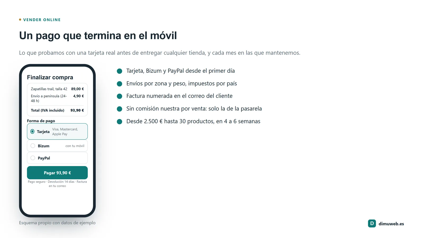 Página de pago de una tienda WooCommerce en un móvil con tarjeta, Bizum y PayPal como opciones